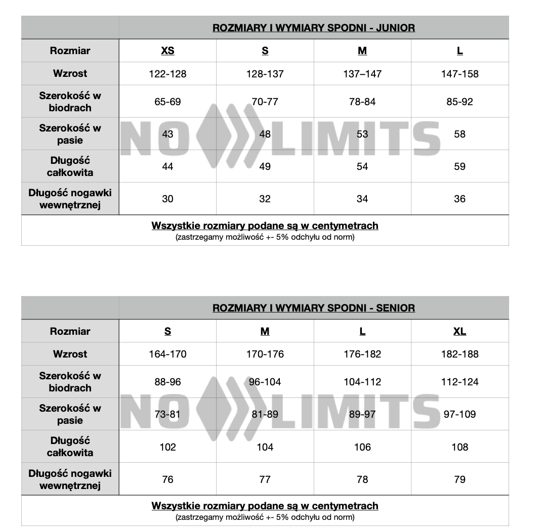 ‎Rozmiarówka - spodnie falcon